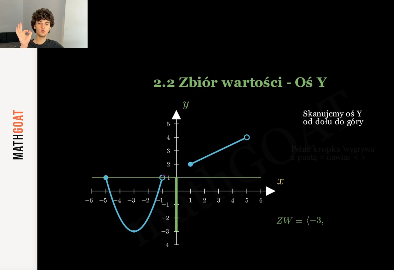 Wnętrze kursu 1